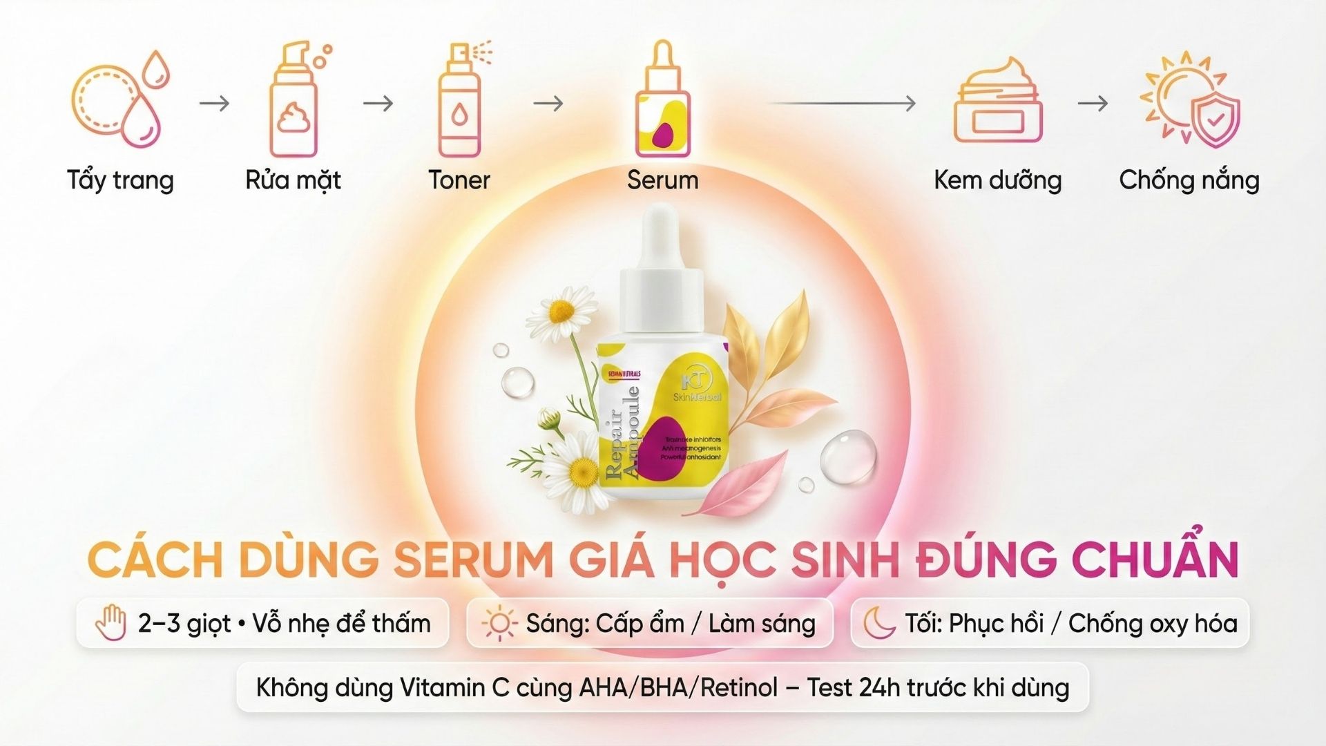 C&aacute;ch d&ugrave;ng serum gi&aacute; học sinh đ&uacute;ng chuẩn