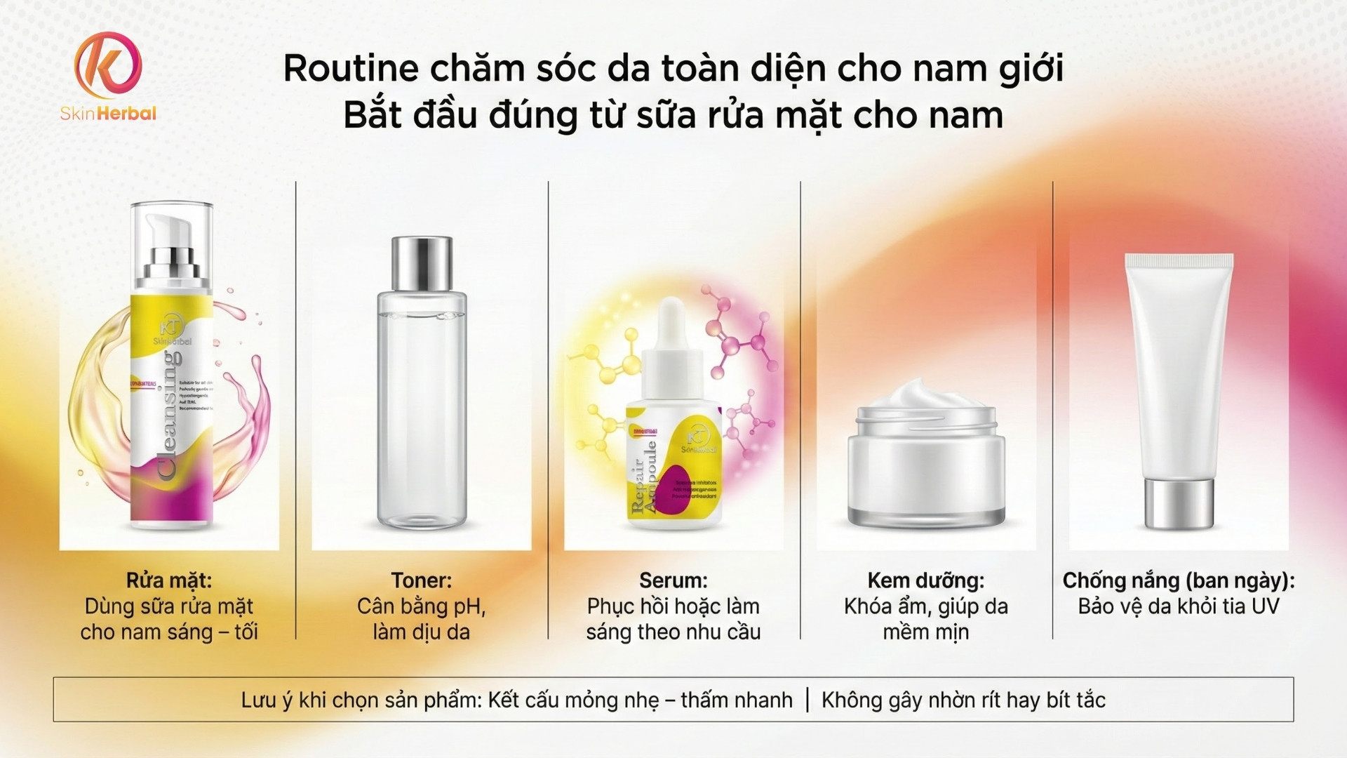Routine chăm s&oacute;c da to&agrave;n diện cho nam giới