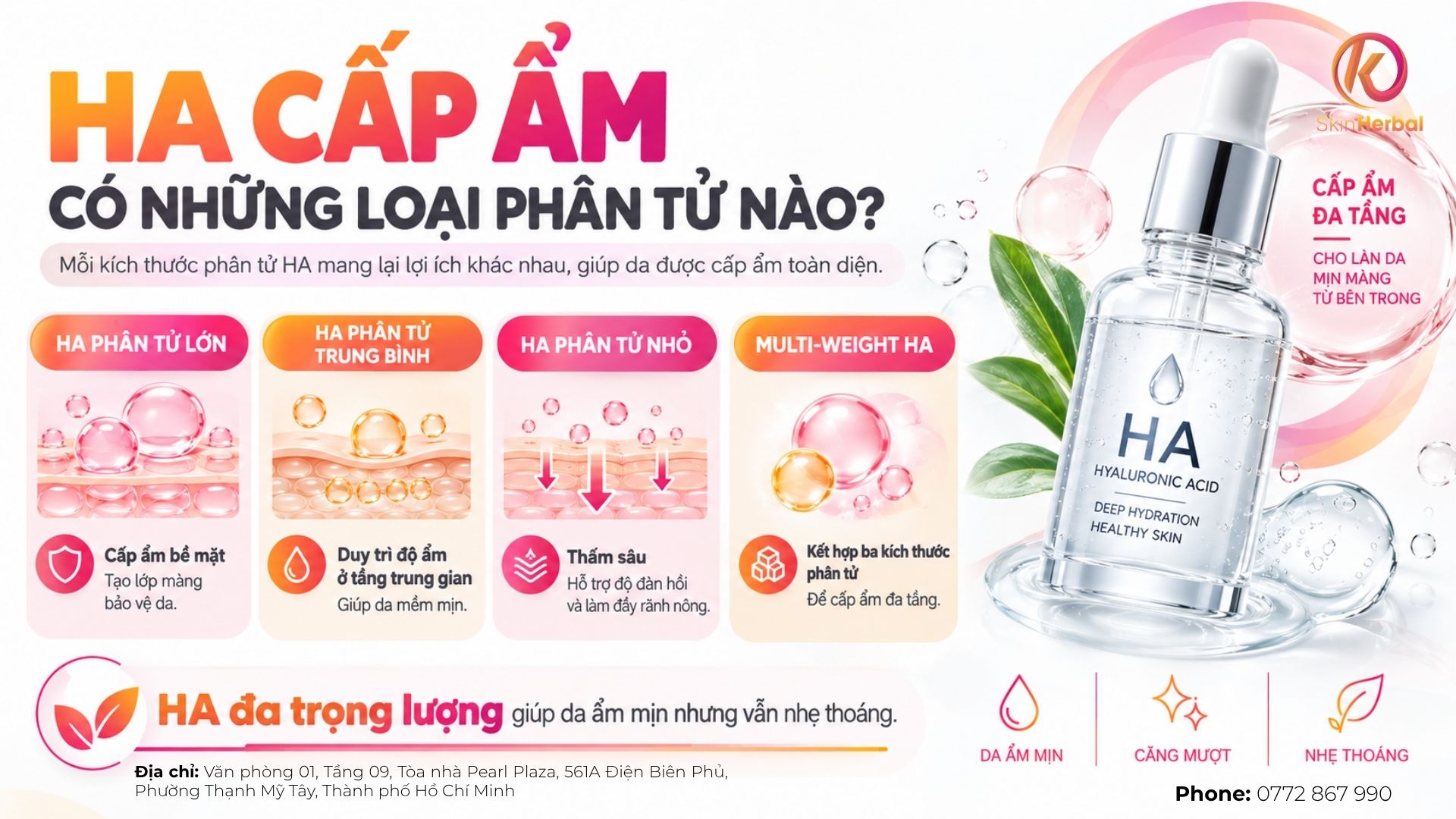 HA cấp ẩm c&oacute; những loại ph&acirc;n tử n&agrave;o?